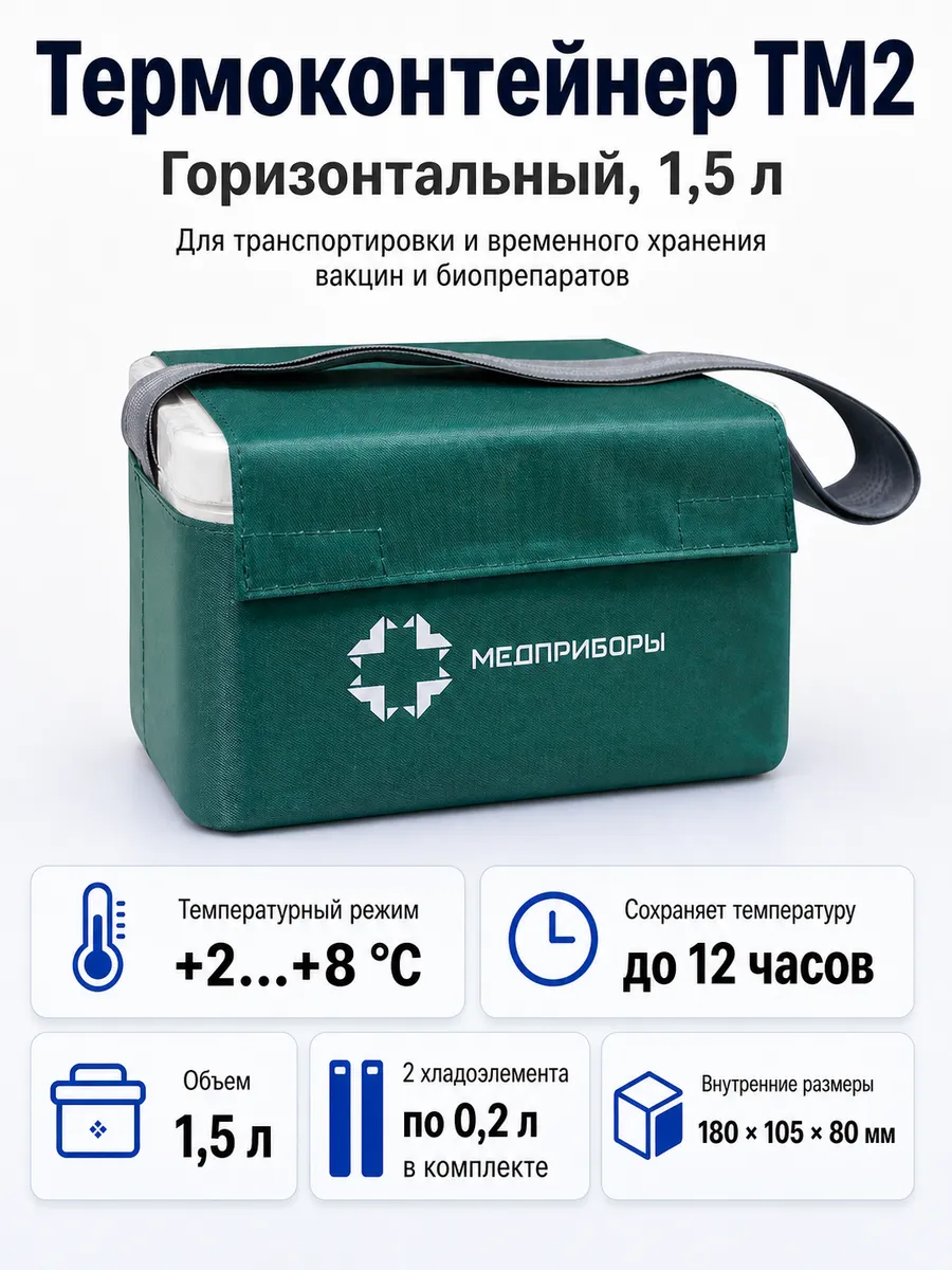 Термоконтейнер медицинский ТМ2 (1,5 л)