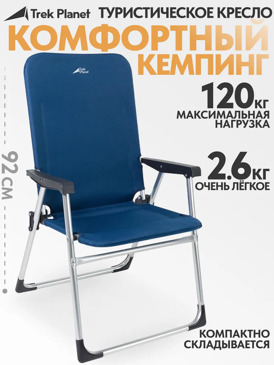 Складное кресло туристическое