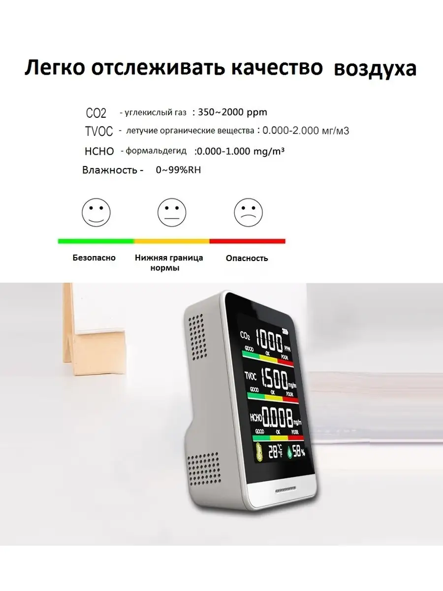 Анализатор качества воздуха 5 в одном СО2,HCHO,TVOC,Тем Environmental  control devices 59372012 купить за 5 948 ₽ в интернет-магазине Wildberries