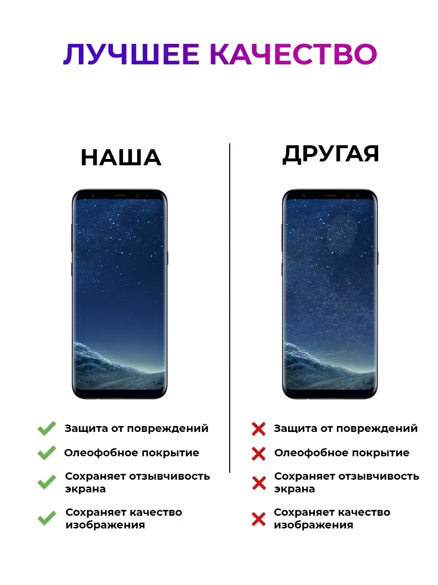 защитная пленка на экран телефона Samsung Galaxy S8+,S9+ Мир пленки  59376634 купить за 355 ₽ в интернет-магазине Wildberries