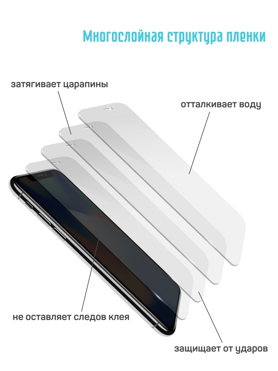 Гидрогелевая матовая пленка искажает изображение