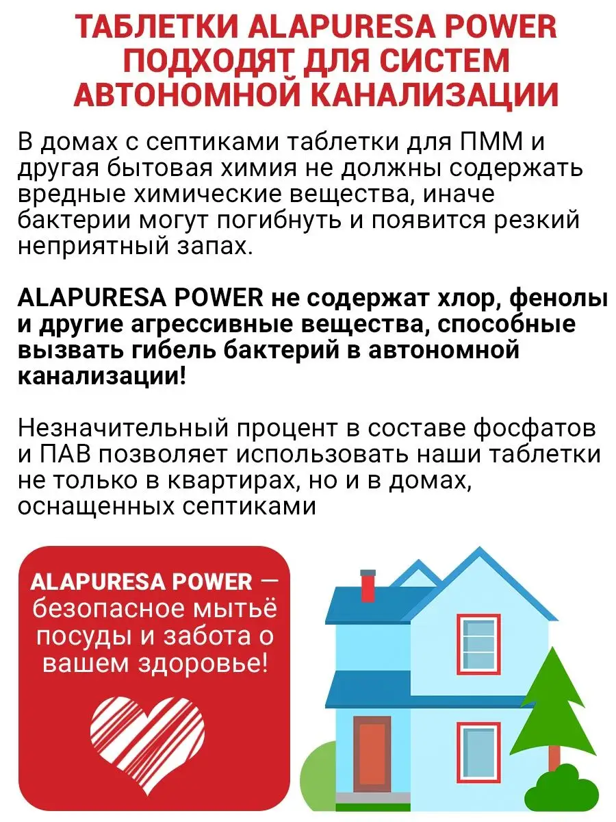 Таблетки для посудомоечной машины антижир 50 шт. alapuresa 59418656 купить  за 671 ₽ в интернет-магазине Wildberries