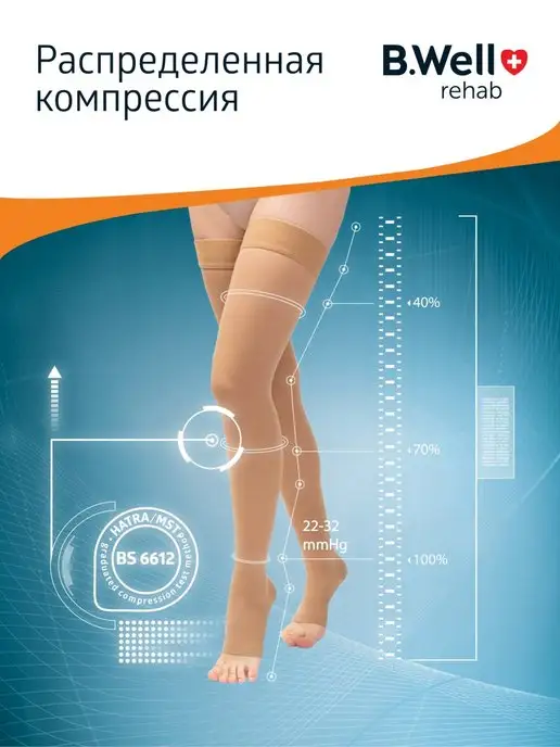 B.Well Компрессионные чулки 2 класс с открытым мысом JW-227, вариант, фото 2