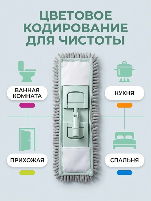 PandaHome Сменная насадка для швабры 40*10см, зеленый, фото 4