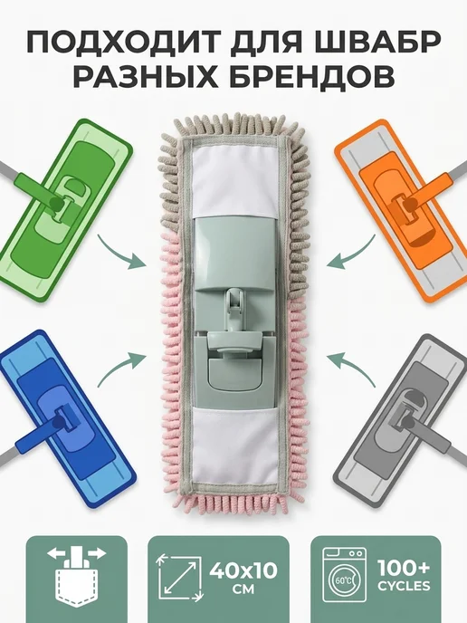 PandaHome Сменная насадка для швабры 40*10см, зеленый, фото 6