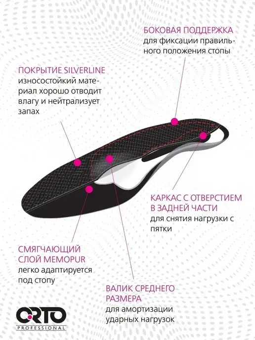 Orto Стельки ортопедические Complex, 2 шт, фото 3