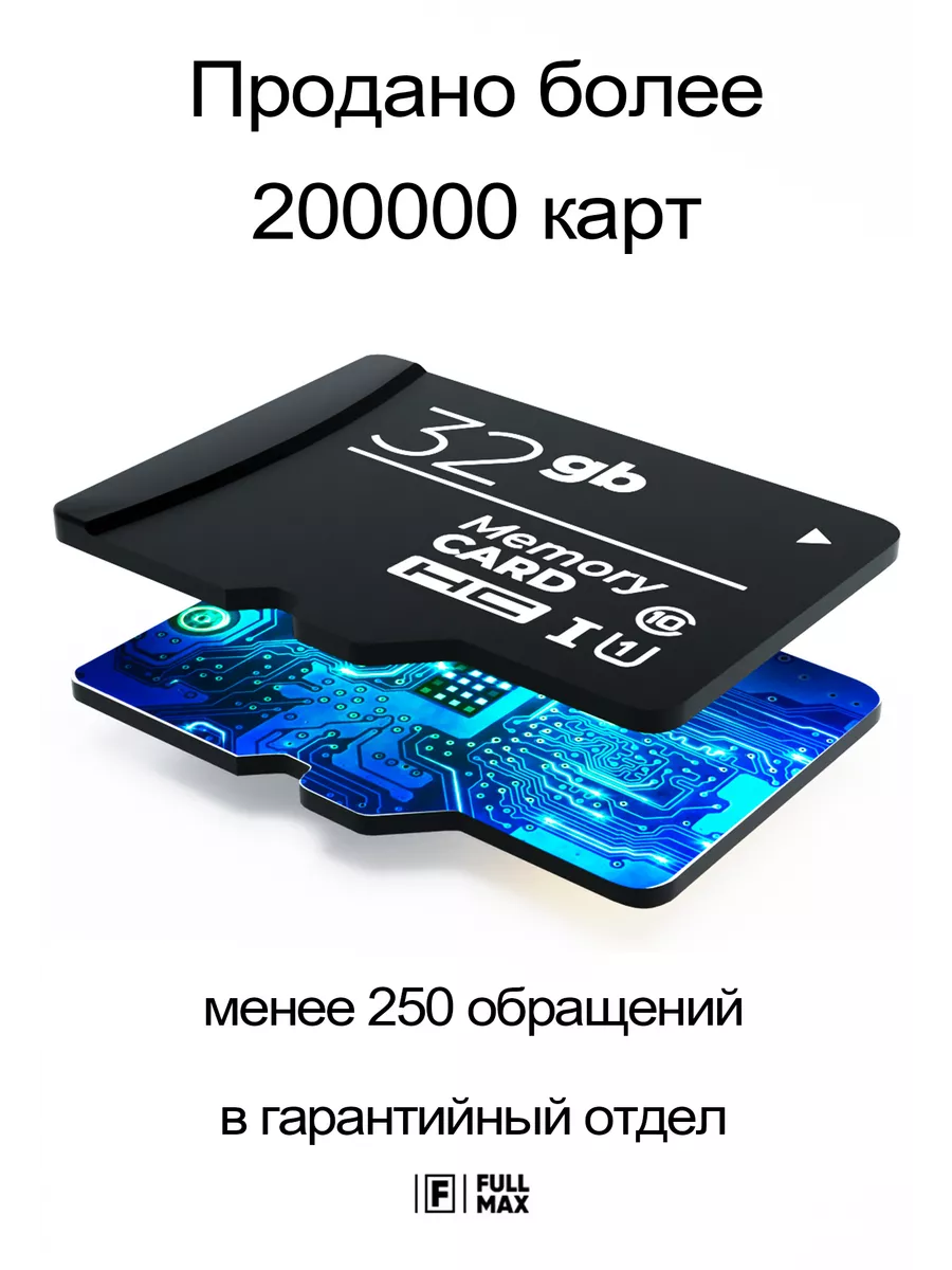 Карта памяти 32 гб micro sd флешка телефон видеорегистратор Fullmax  59538494 купить за 411 ₽ в интернет-магазине Wildberries