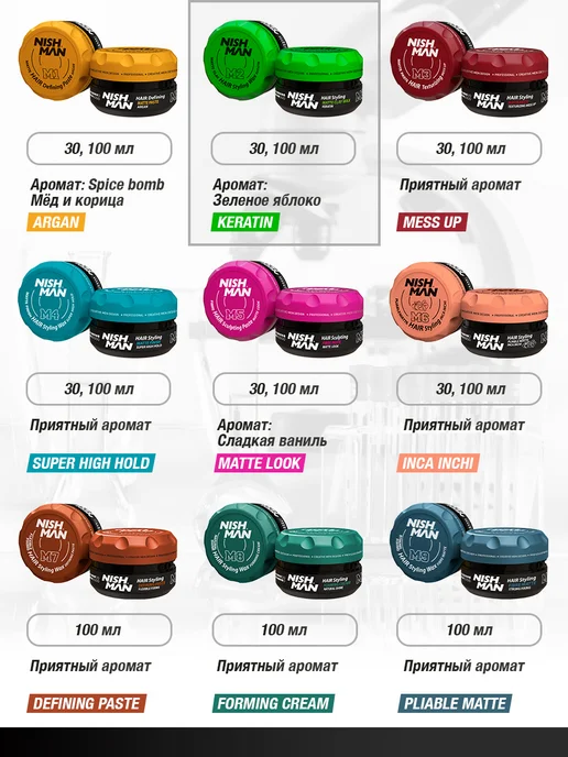 Nishman Глина для волос М2 Matte Clay Hair Styling Keratin 100 мл, 100 мл, фото 7