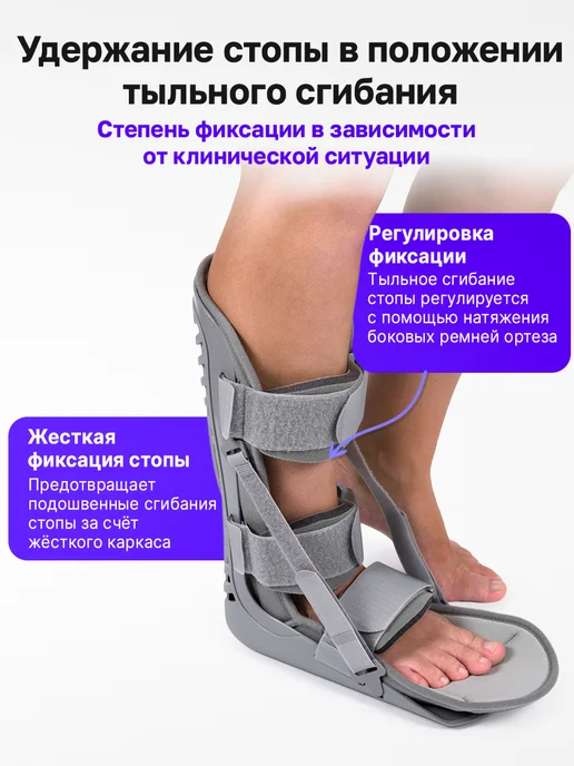 Trives Ортез на голеностоп голеностопный фиксатор, серый, фото 2