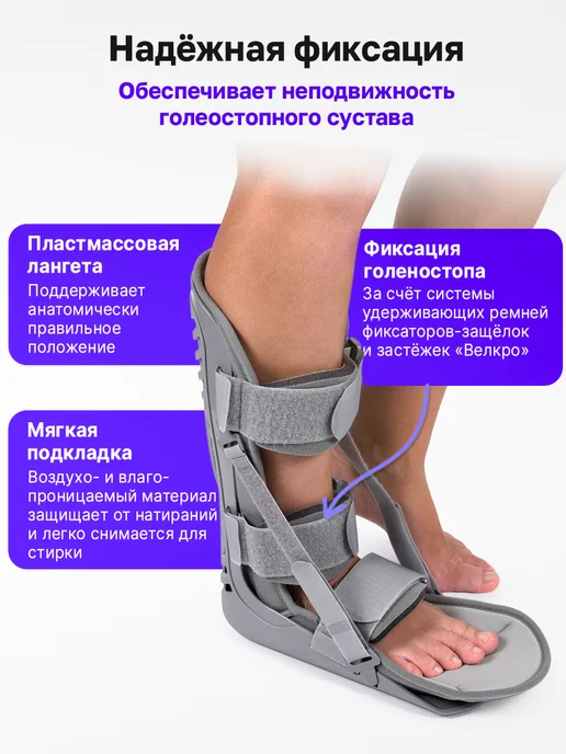 Trives Ортез на голеностоп голеностопный фиксатор, серый, фото 3