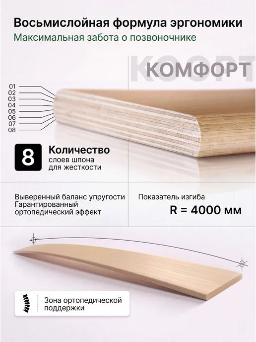 Ламели и латодержатели ЛИК 590х63х8 мм 10 штук, 885x63x8 мм, фото 2