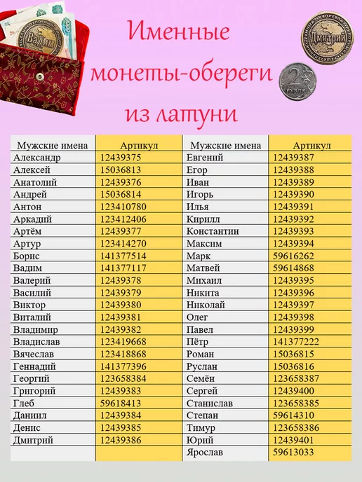 ОптимаБизнес Монета талисман именная сувенир оберег латунь Ярослав Ярик, вариант, фото 6