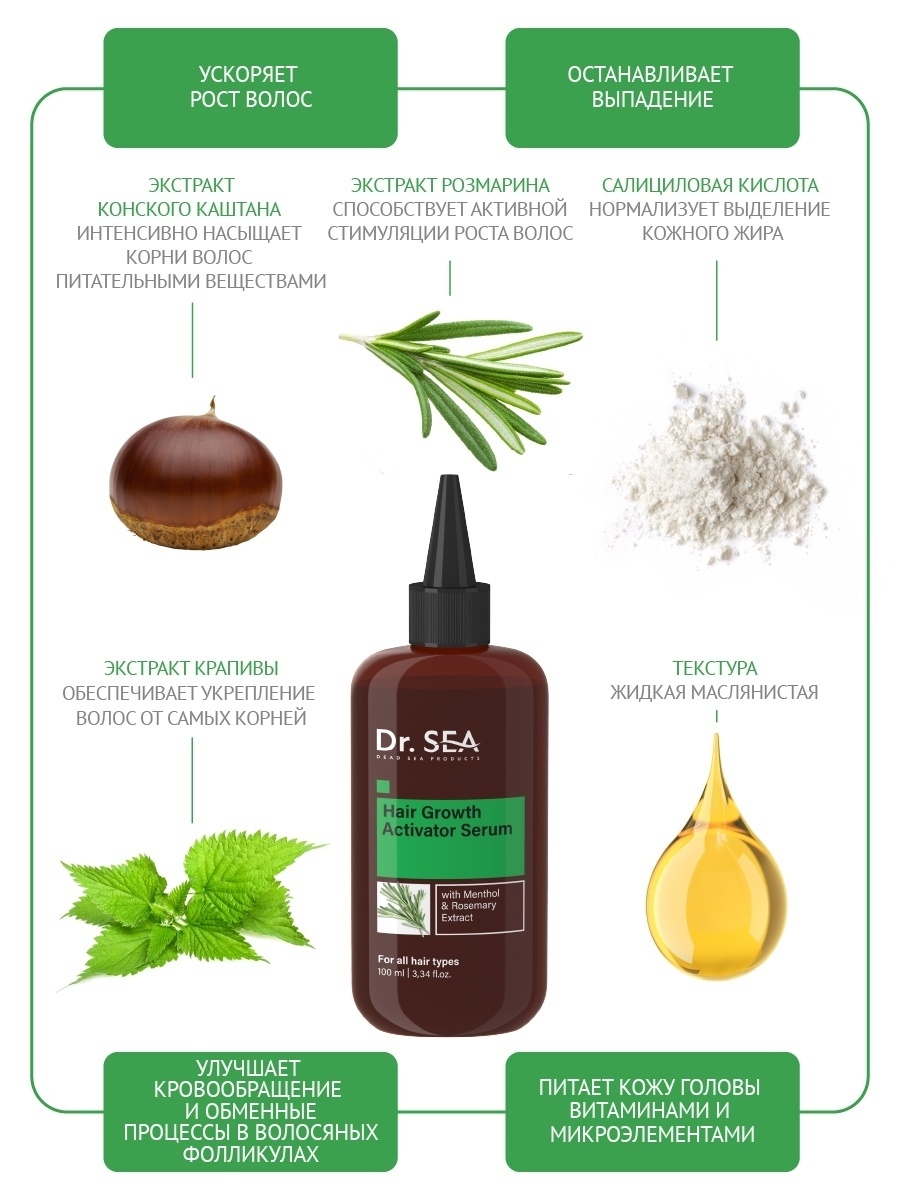 Dr sea hair growth activator serum. Сыворотка активатор роста волос Dr Sea. Naturalis сыворотка активатор. TIANDE сыворотка активатор. Средство для роста волос на голове.