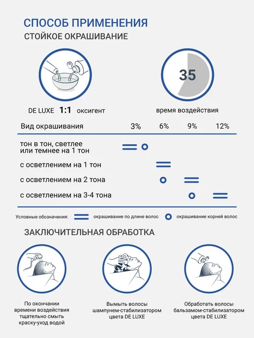 ESTEL Оксигент для окрашивания волос DE LUXE 3 %, 1000 мл, 1000 мл, фото 4
