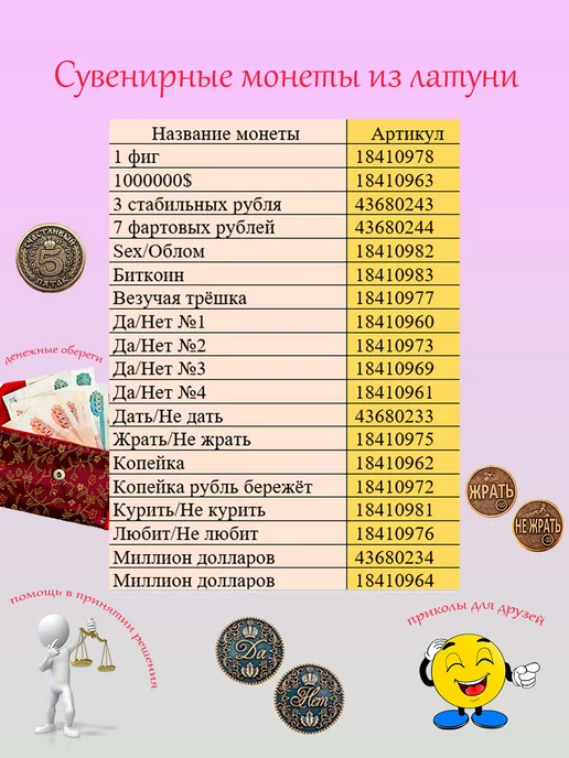 ОптимаБизнес Монета талисман именная сувенир оберег латунь Матвей Матфей, вариант, фото 8
