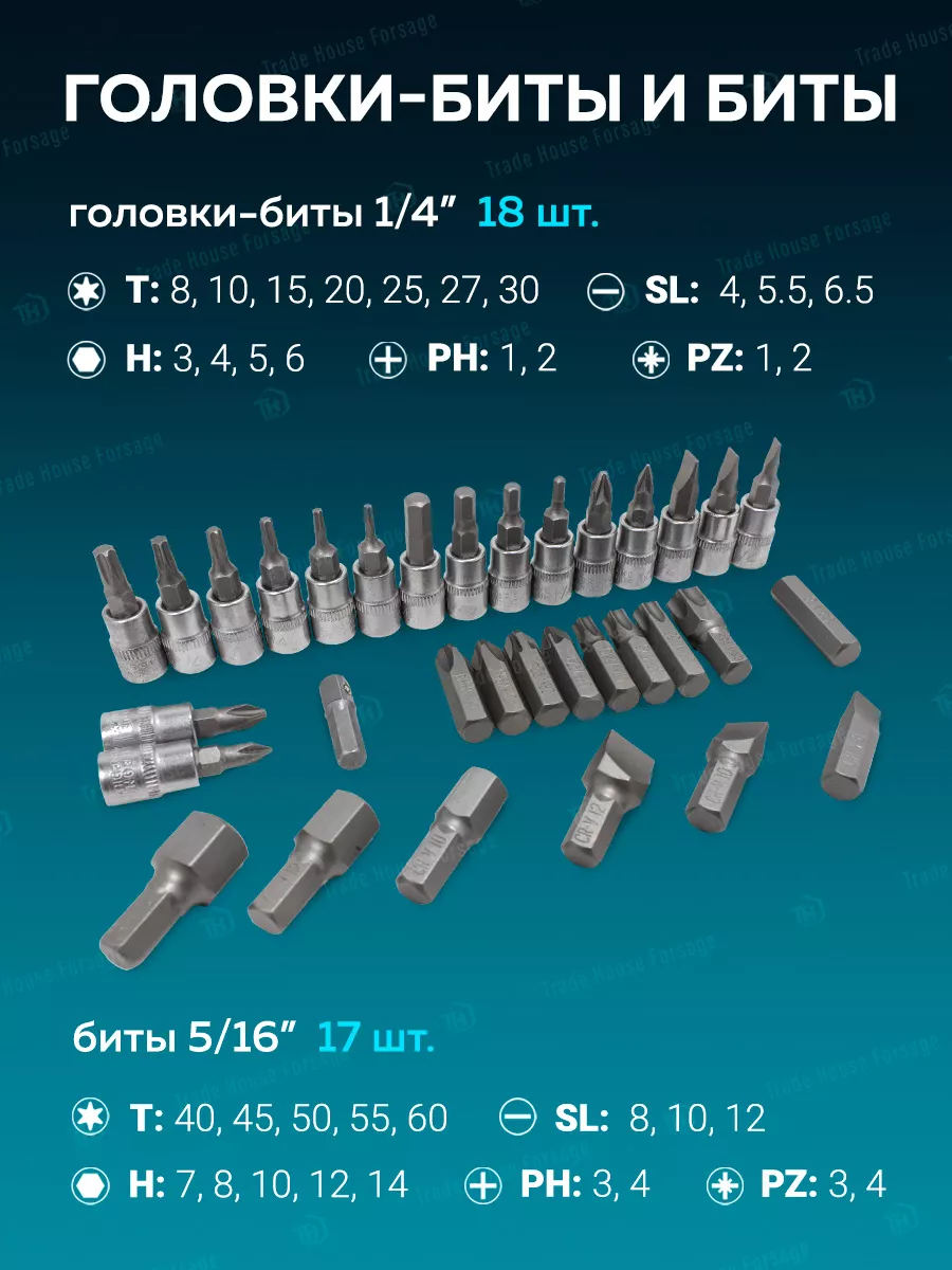 Набор инструментов для автомобиля, 108 предметов ISMA TOOLS 59626699 купить  за 3 679 ₽ в интернет-магазине Wildberries