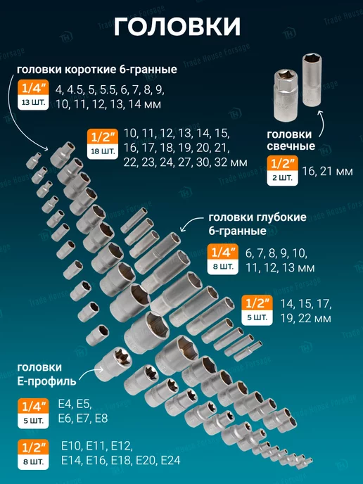 ISMA Набор инструментов для автомобиля 108 предметов, черный, фото 2