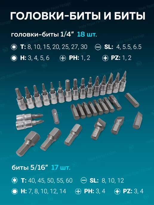 ISMA Набор инструментов для автомобиля 108 предметов, черный, фото 3