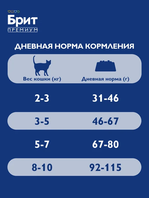 Сухой корм БРИТ ПРЕМИУМ Кошек для собак, лосось, 2 кг, фото 7