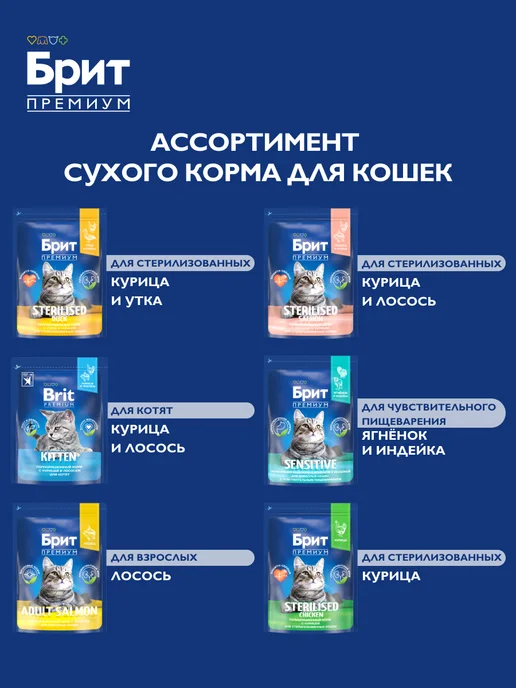Сухой корм БРИТ ПРЕМИУМ Кошек для собак, курица, 2 кг, фото 8