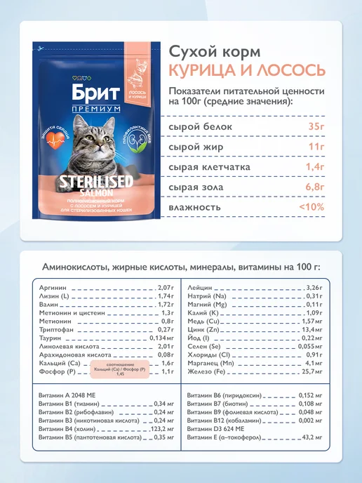 Сухой корм БРИТ ПРЕМИУМ Кошек для собак, стерилизованные, курица, лосось, 2,035 кг, фото 7