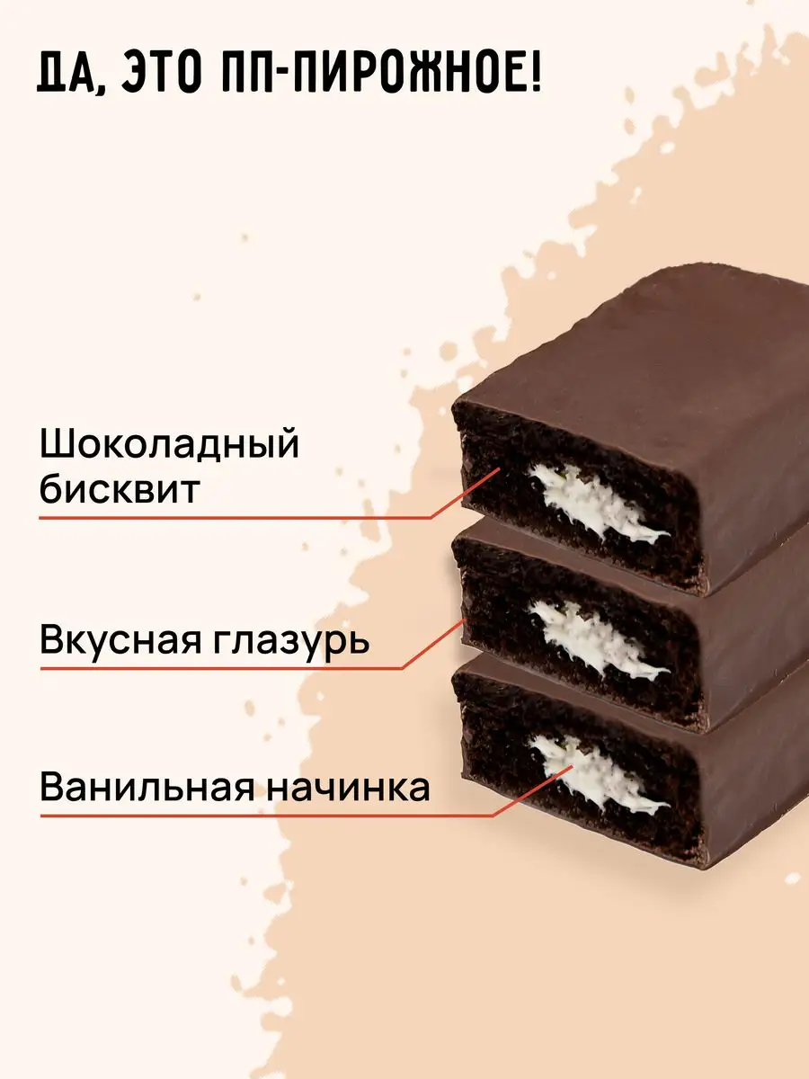 Протеиновое печенье Protein Delice Ваниль-Шоколад 9шт FIT KIT 59681717  купить за 663 ₽ в интернет-магазине Wildberries