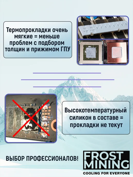 FrostMining Термопрокладка 2.5мм 10 Вт Регулар Термал Пад, 10 Вт, фото 2