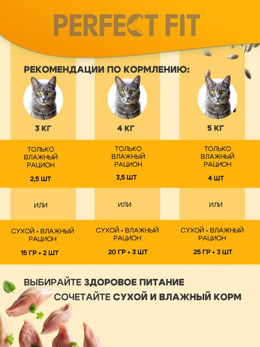 PERFECT FIT Влажный корм для кошек паштет с индейкой 28 шт по 75 г, 28 шт, 75 г, фото 4