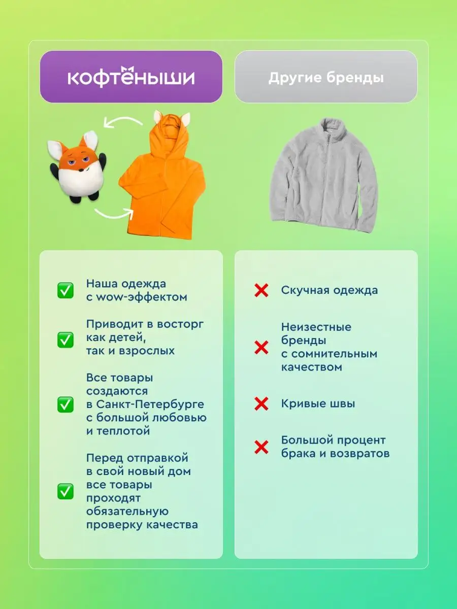 Халат домашний Кофтёныши 59809959 купить за 1 011 ₽ в интернет-магазине  Wildberries