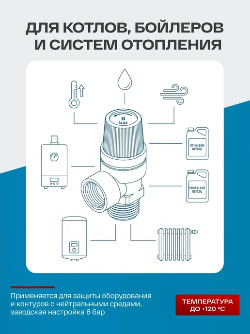 СТМ Клапан предохранительный 1 2" 6 Бар внутр наружн резьба, серый, фото 5