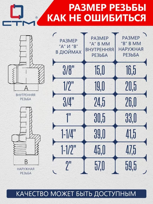 СТМ Клапан предохранительный 1 2" 6 Бар внутренняя резьба, серый, фото 5