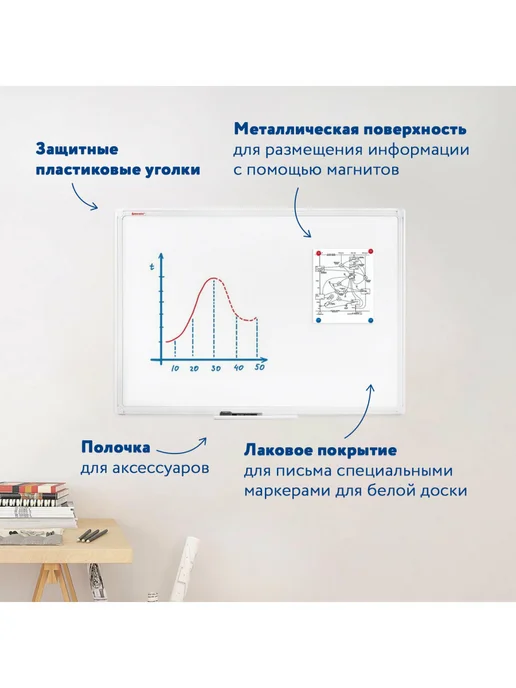 Brauberg Доска магнитно-маркерная 60х90 см, ПВХ-рамка, 60x90 см, фото 3