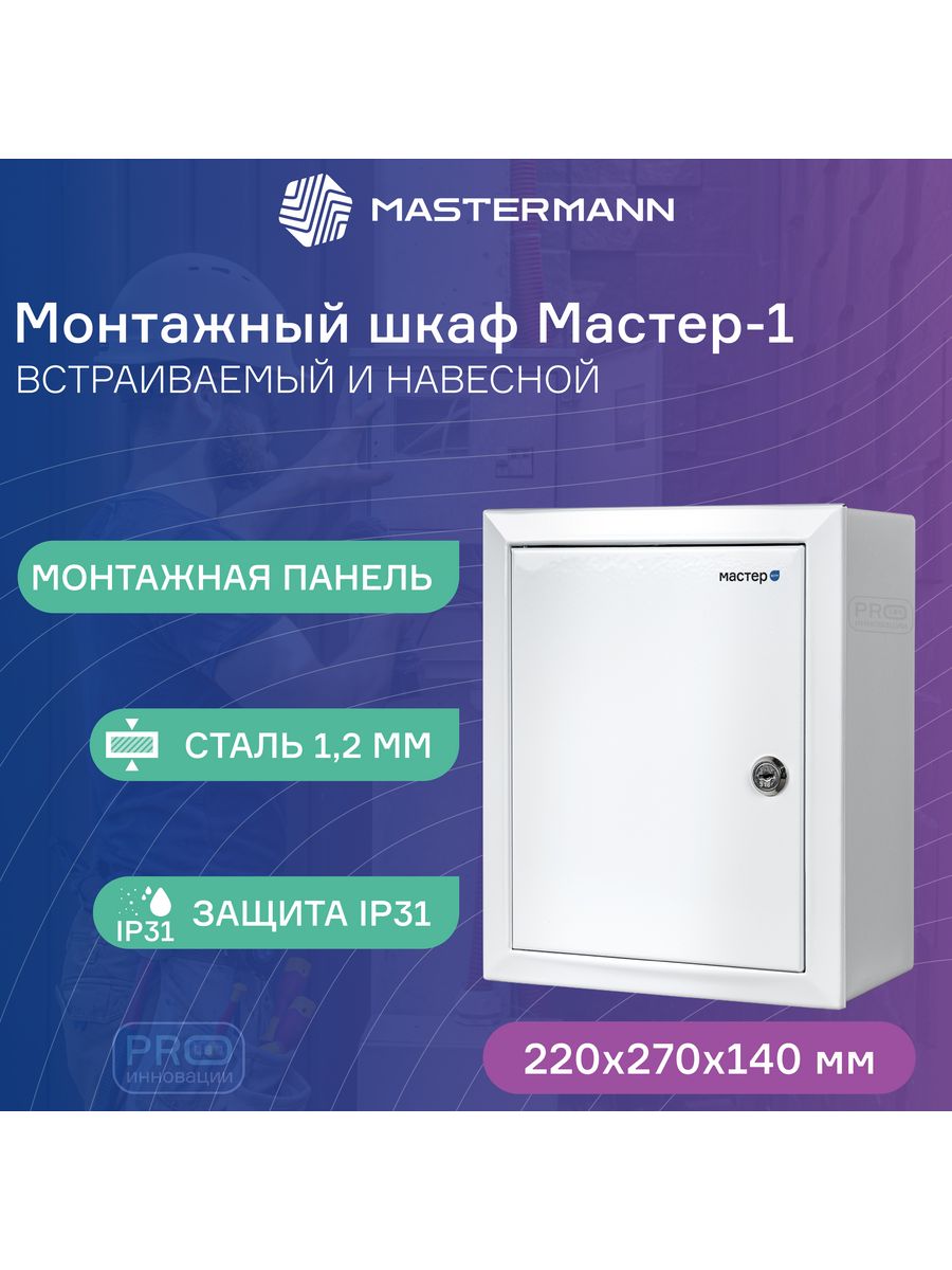 Шкаф TFORTIS CROSSBOX-3. Монтажный щит мастер 1. Универсальный монтажный шкаф мастер-1. ВРУ-1 18.60.60 ip31 Titan.