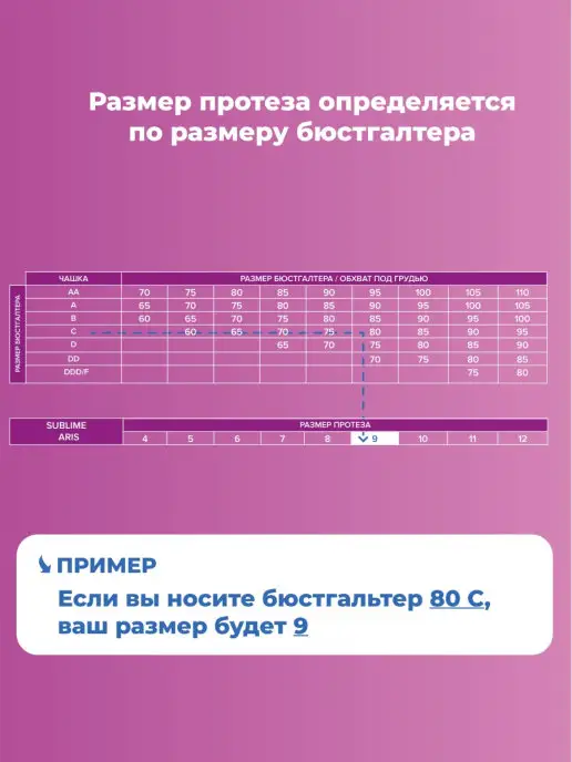 Trulife Вкладыш после мастэктомии Silk Triangle Plus 472, вариант, фото 5
