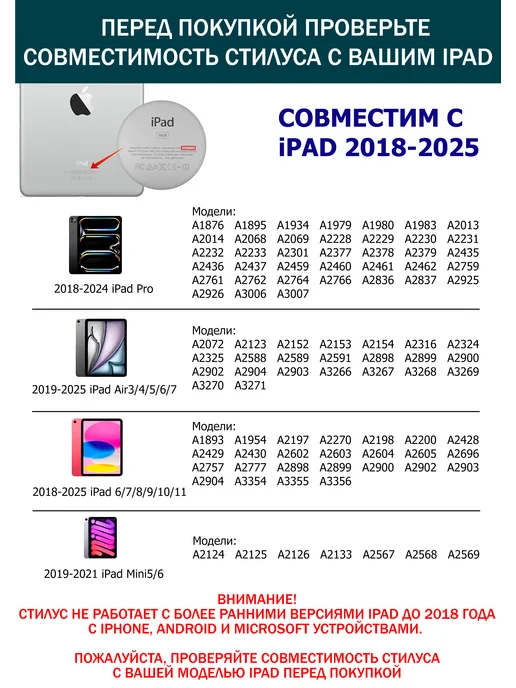 MiGerz Стилус Pencil для планшета Apple iPad - P6 White, белый, фото 2