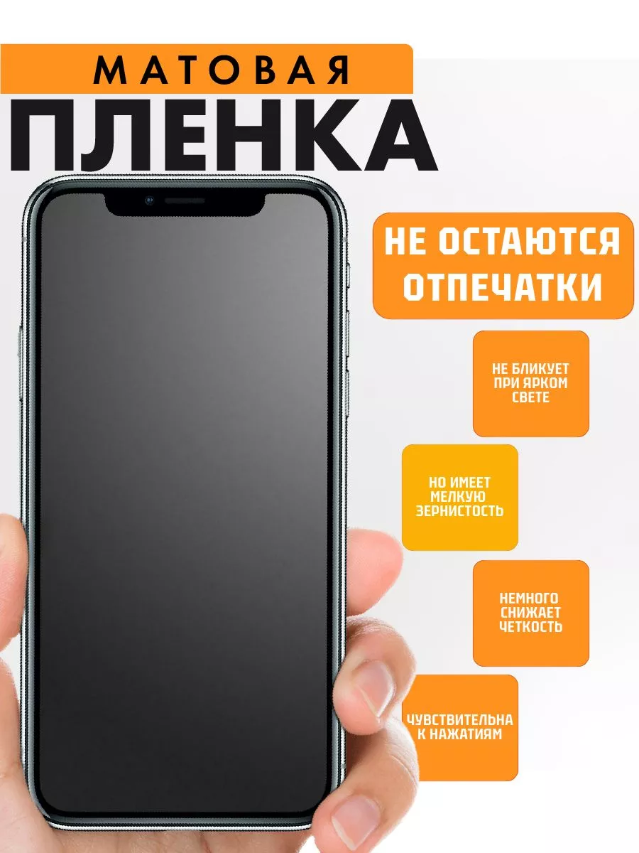 Матовая гидрогелевая пленка Samsung Galaxy A12 Nacho ПРОglassNano 60039184  купить за 285 ₽ в интернет-магазине Wildberries