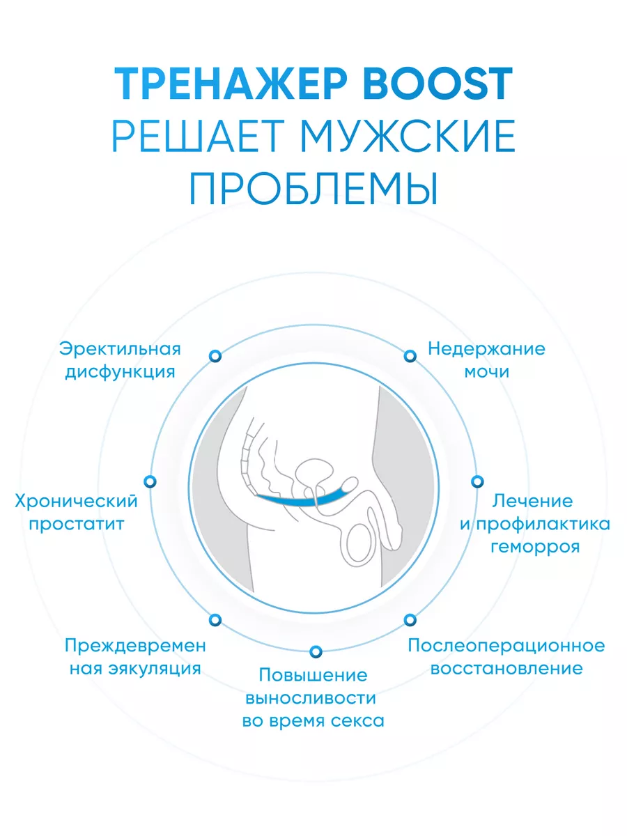 Купить мужские тренажеры для интимных мышц лечебные недорого в интернет-магазине