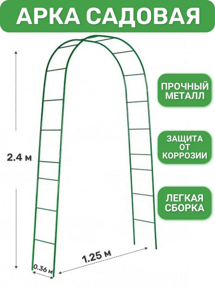 Арка садовая рисунок