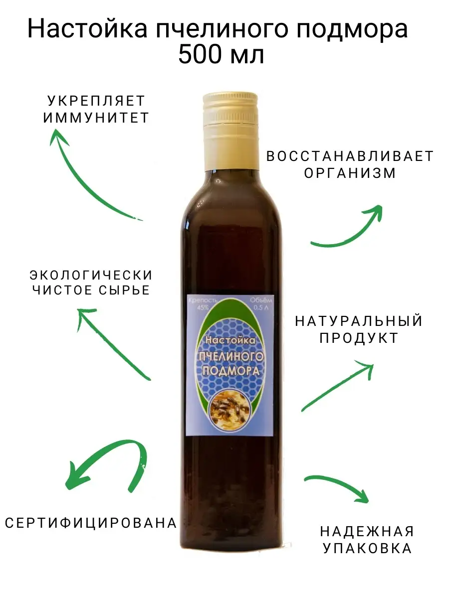 Пчелозан Купить