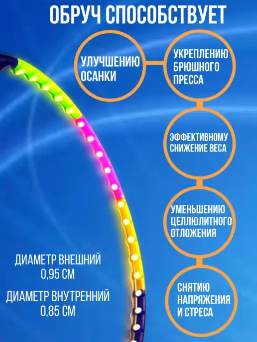 LMAR Обруч для похудения массажный 95см, зеленый, фото 5