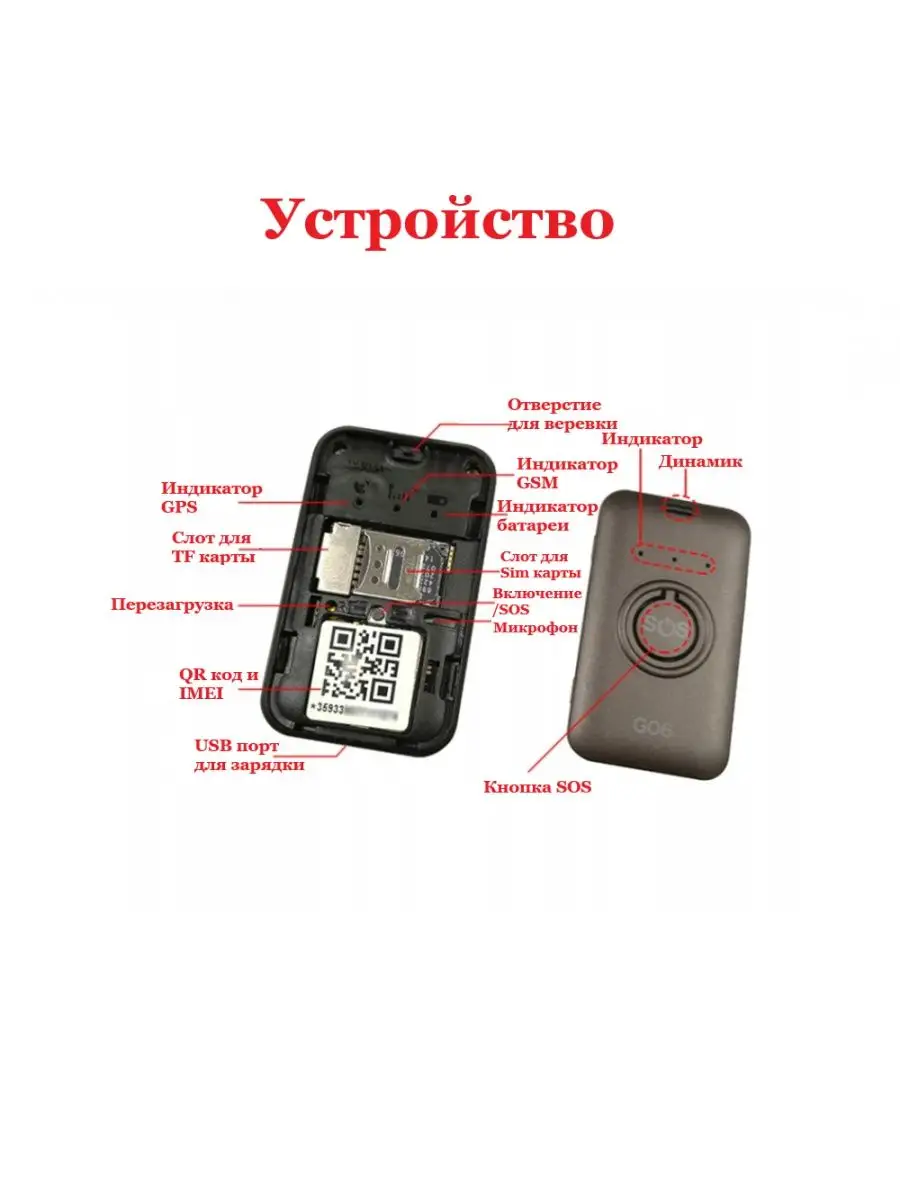 Автомобильный GSM/GPS мини трекер G06 СХЕМАТЕХ 60196735 купить за 2 377 ₽ в  интернет-магазине Wildberries