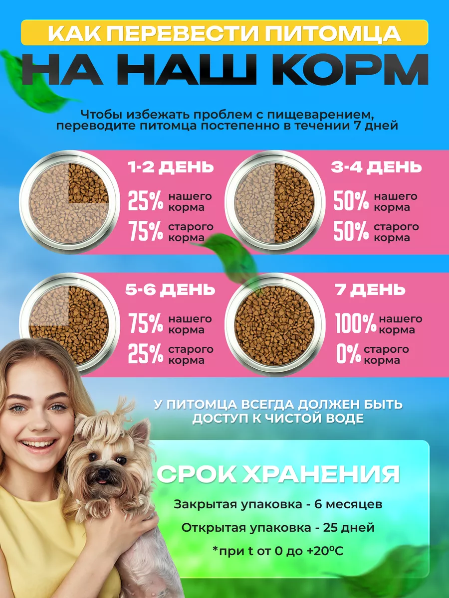 Корм для собак сухой говядина Acari Ciar 60308205 купить в  интернет-магазине Wildberries