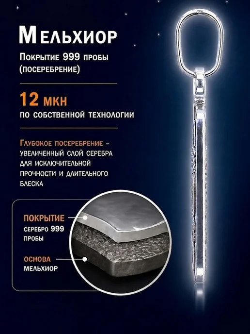 ОптимаБизнес Именная нательная икона кулон медальон Платон, серый, фото 2
