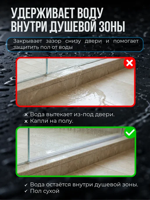 San-Serv Уплотнитель для душевой кабины, вариант, фото 4