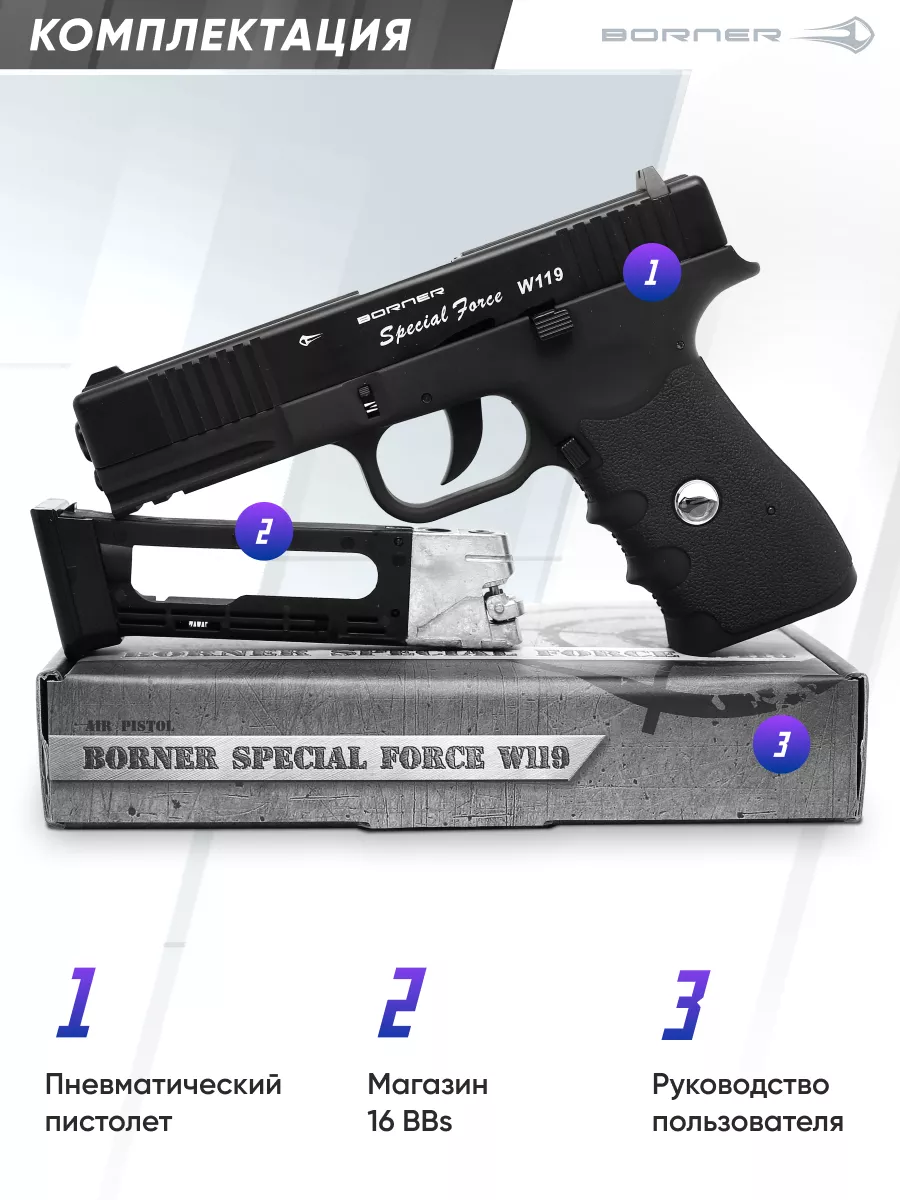 Пневматический пистолет BORNER W119 (Glock 17), 4,5 мм Borner Air Pistols  60401489 купить за 13 149 ₽ в интернет-магазине Wildberries