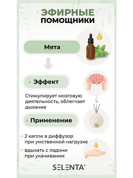 Selenta Эфирное масло Мяты Перечной Водо. 10мл, 10 мл, фото 7