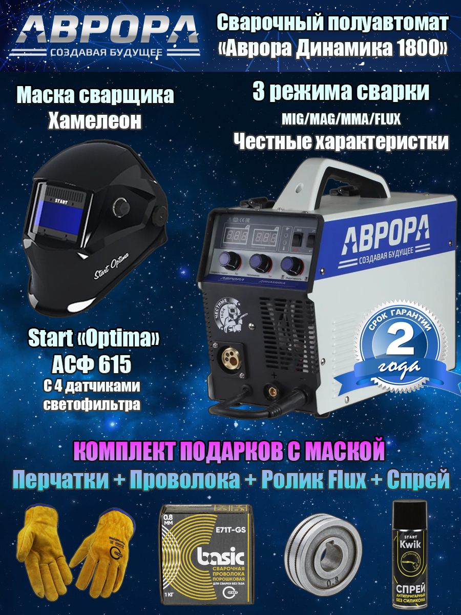 Aurora динамика 1600 mig mag mma