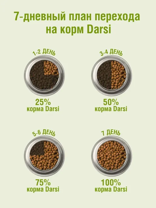 Сухой корм Darsi Ассорти для собак, крупные, мясо, 2,5 кг, фото 6