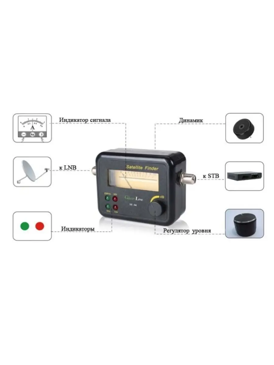 Прибор для настройки спутниковых антенн GL SF-04 сатфайндер Green Line  60686193 купить за 809 ₽ в интернет-магазине Wildberries