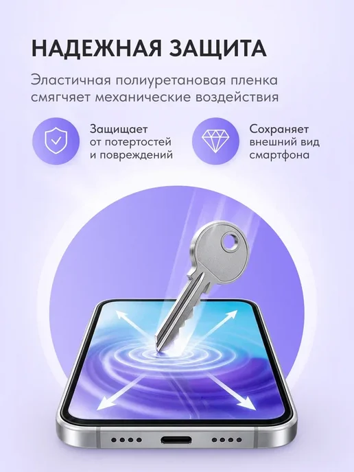 Мастер Сервис Гидрогелевая защитная пленка для iPhone 8, вариант, фото 5
